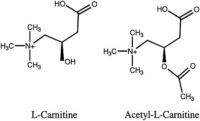 Acetyl-L-carnitine is een veilig alternatief voor antidepressiva
