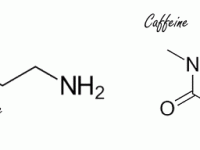 Combineer cafeïne met taurine voor een snellere sprint