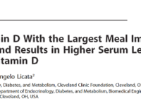 Supplement met vitamine D werkt beter bij grote maaltijd