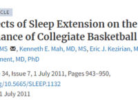 Slaapextensie maakt sporters sneller