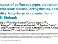 Hoeveel koppen koffie per dag moet je drinken als je langer wilt leven?