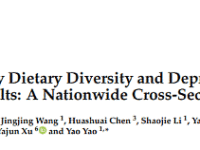 Je voelt je beter als je deze voedingsmiddelen dagelijks eet