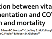 Massale suppletie met vitamine D had eenderde van de sterfte door Covid-19 kunnen voorkomen