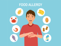Spelen AGE’s een rol bij het ontstaan van voedselallergie?