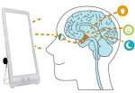 lichttherapie-antidepressie