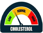 lagere-cholesterolwaarde