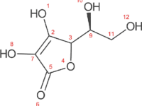 Versneld herstel en minder complicaties na hartoperatie door extra vitamine C