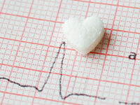 Magnesium en preventie van hartritmestoornis na chirurgie