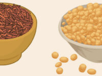 Nattokinase en rodegistrijst voor de hartpatiënt