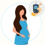 Groene thee bij zwangerschapsdiabetes