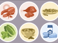 Laag koolhydraat-hoog vet dieet gunstig voor tri-atleten?